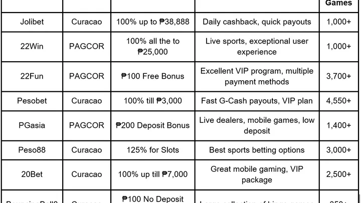 GCash Casino Deposit PH: Instant Cash-In on Aaajl App - Aaajl Online Casino Philippines