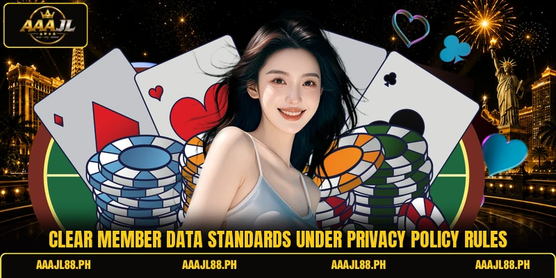 Clear member data standards under privacy policy rules