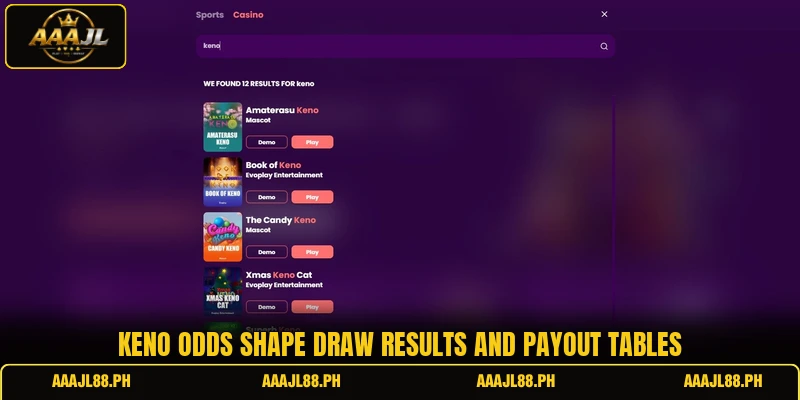 Keno odds shape draw results and payout tables