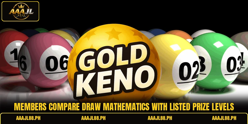 Members compare draw mathematics with listed prize levels