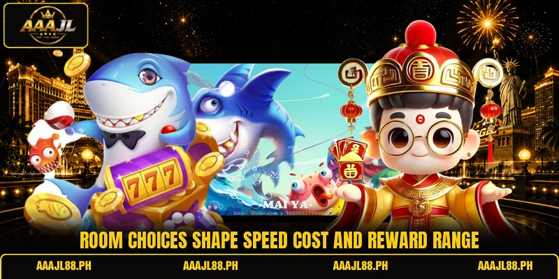 Room choices shape speed cost and reward range